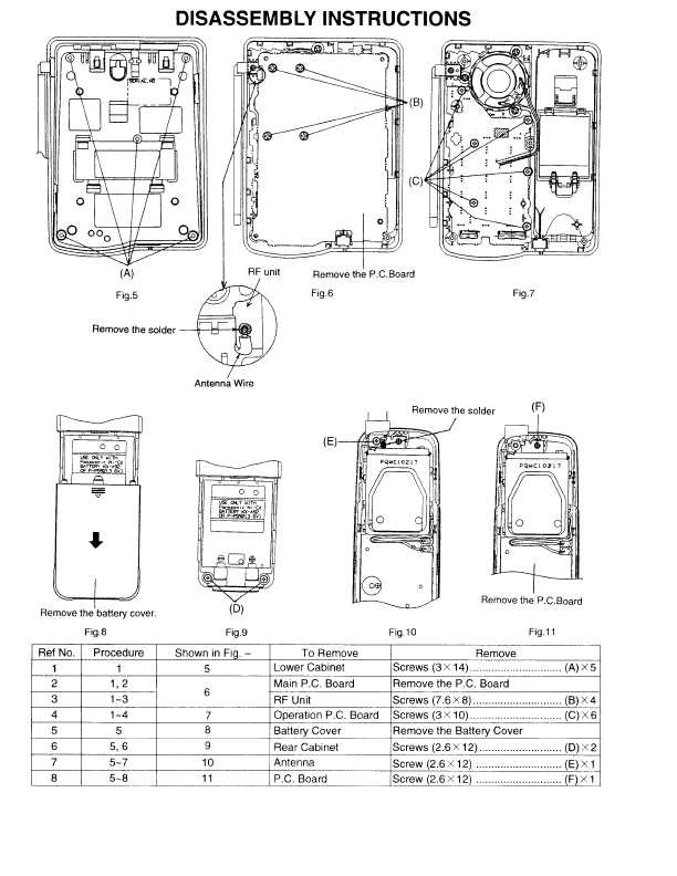 Сервисная инструкция Panasonic KX-TC928BX