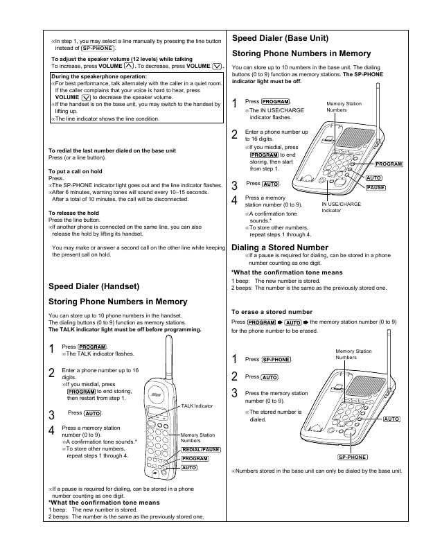 Сервисная инструкция Panasonic KX-TC935B