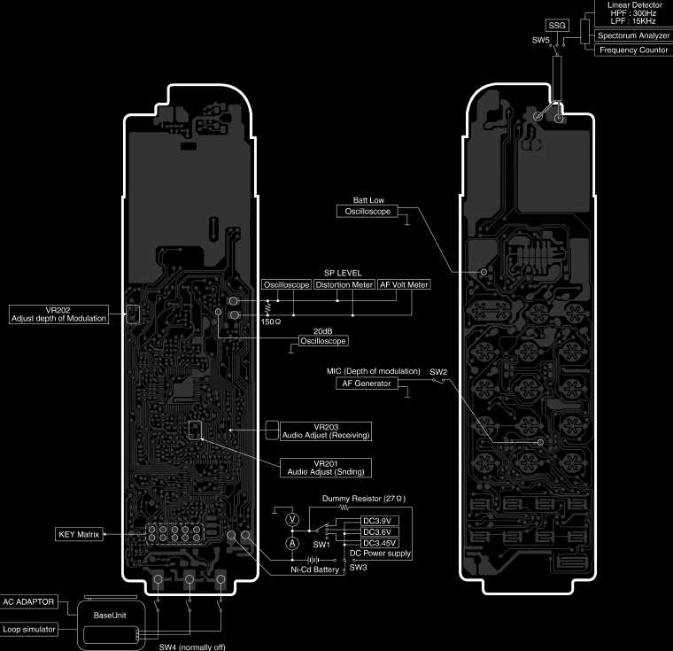 Сервисная инструкция Panasonic KX-TC993B