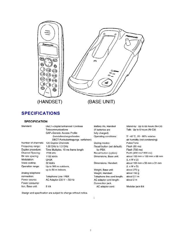 Сервисная инструкция Panasonic KX-TCD925EB