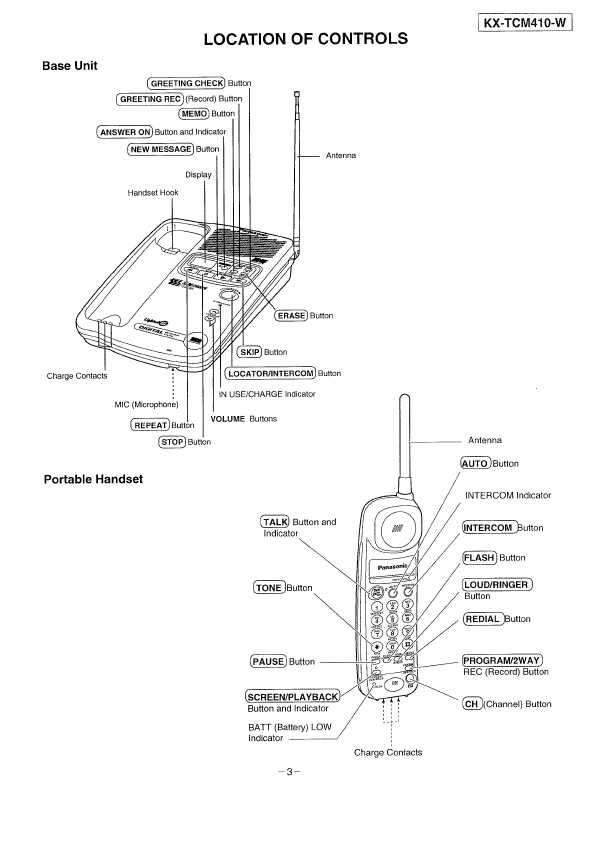 Сервисная инструкция Panasonic KX-TCM410W