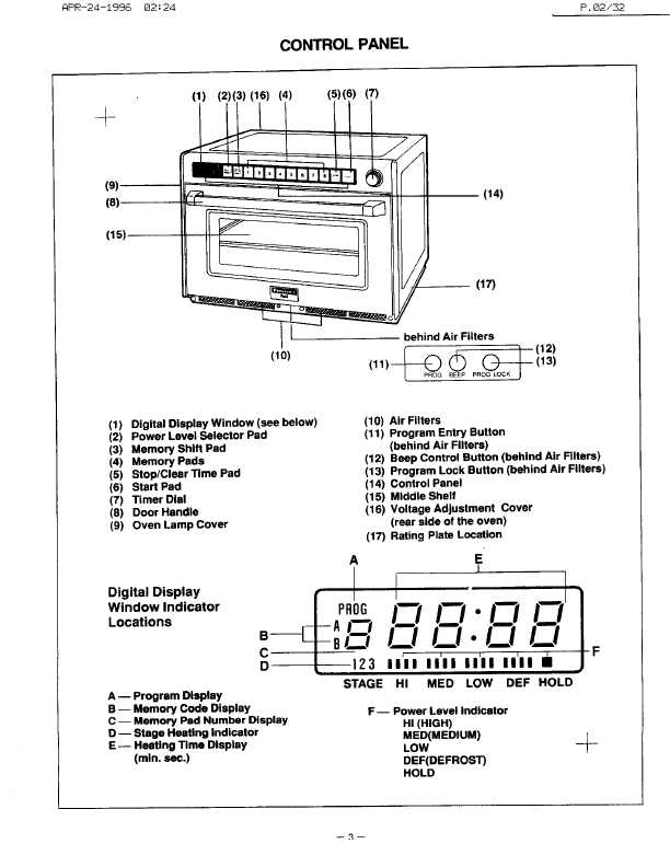 Сервисная инструкция Panasonic NE-1780, NE-2680