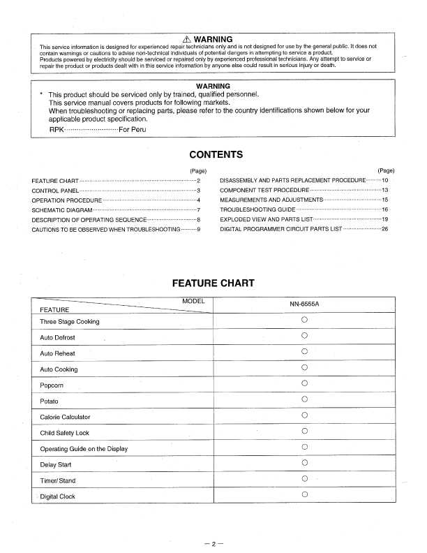Сервисная инструкция Panasonic NN-6555A