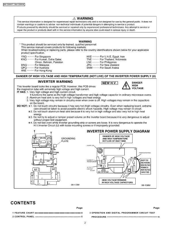 Сервисная инструкция Panasonic NN-C2000P, NN-C2000W
