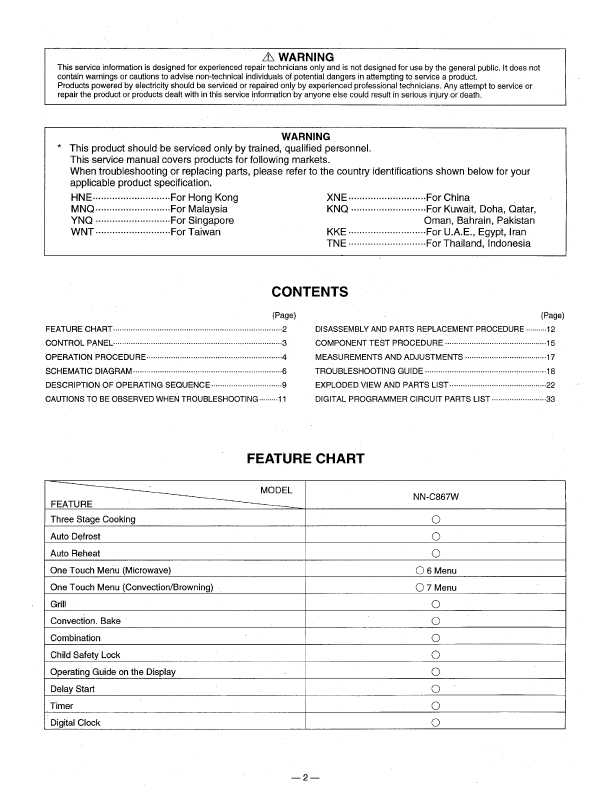 Сервисная инструкция Panasonic NN-C867W