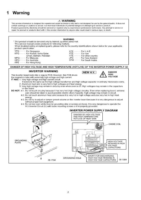 Сервисная инструкция Panasonic NN-CD997S, NN-CD987W