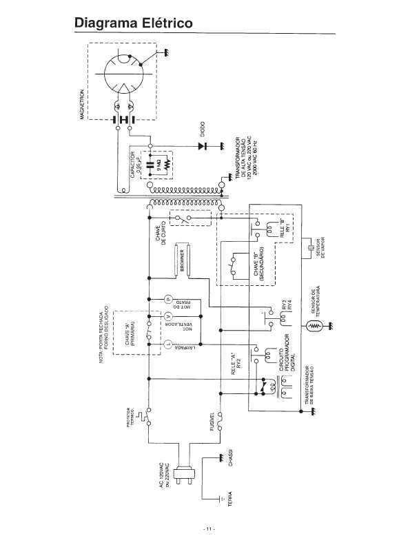 Сервисная инструкция Panasonic NN-G69, NN-G79, NN-S69