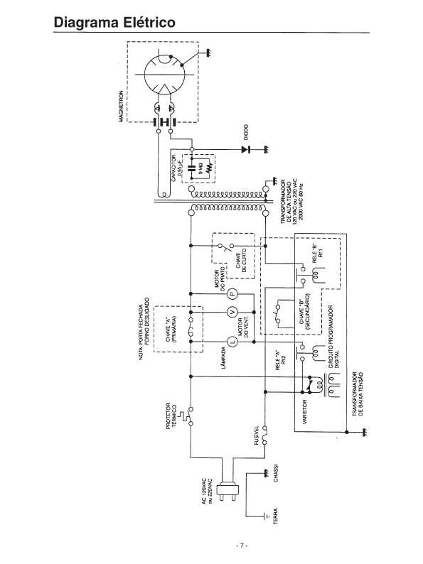 Сервисная инструкция Panasonic NN-S59BH, BK