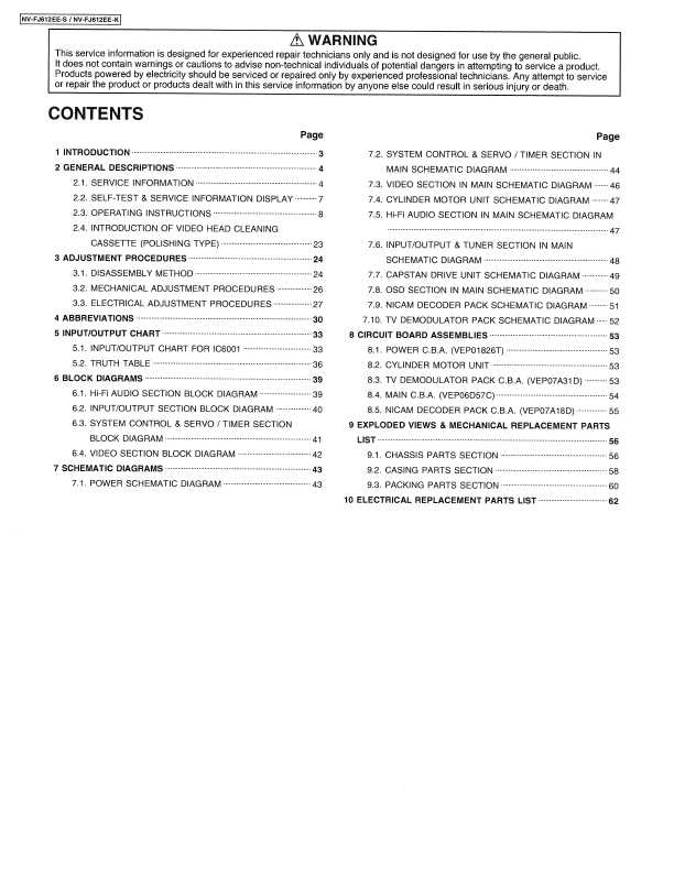 Сервисная инструкция Panasonic NV-FJ612EE