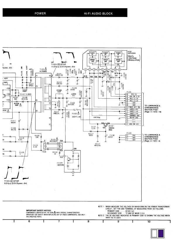 Сервисная инструкция Panasonic NV-FS88EE