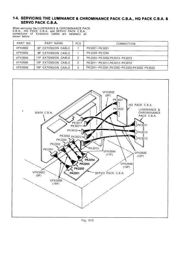 Сервисная инструкция Panasonic NV-FS90EG