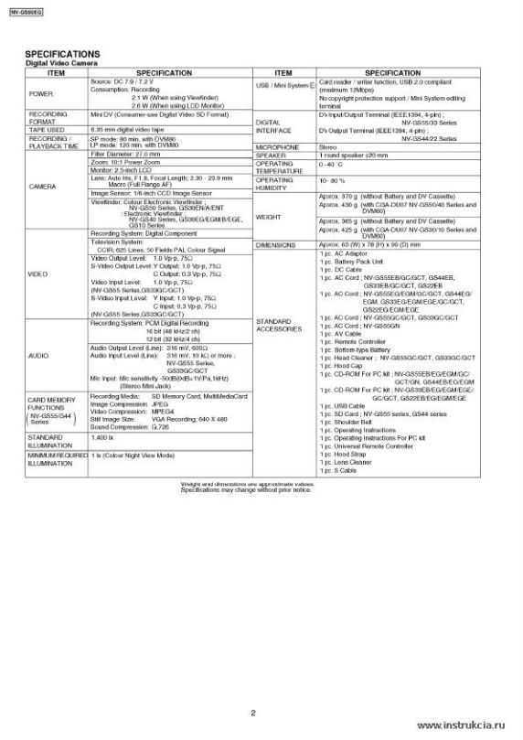 Сервисная инструкция PANASONIC NV-GS22, GS33, GS44, GS55