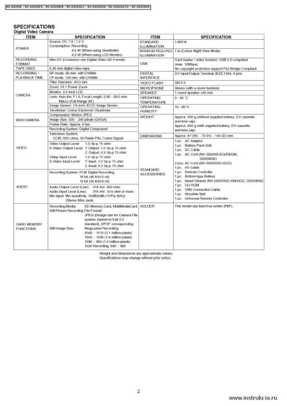 Сервисная инструкция PANASONIC NV-GS250, GS258
