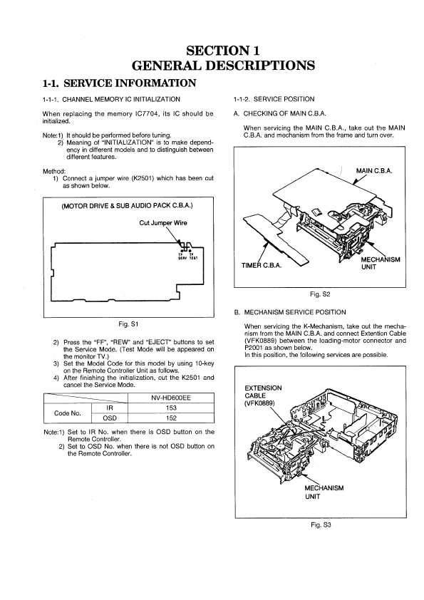 Сервисная инструкция Panasonic NV-HD600EE
