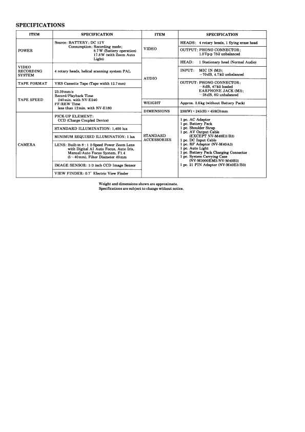 Сервисная инструкция Panasonic NV-M3000EN3, NV-M3300MC3