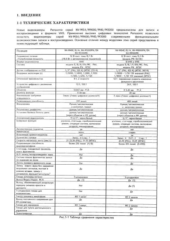 Сервисная инструкция Panasonic NV-M40, NV-M3000, NV-M9000, MS4, RUS-TRAINING