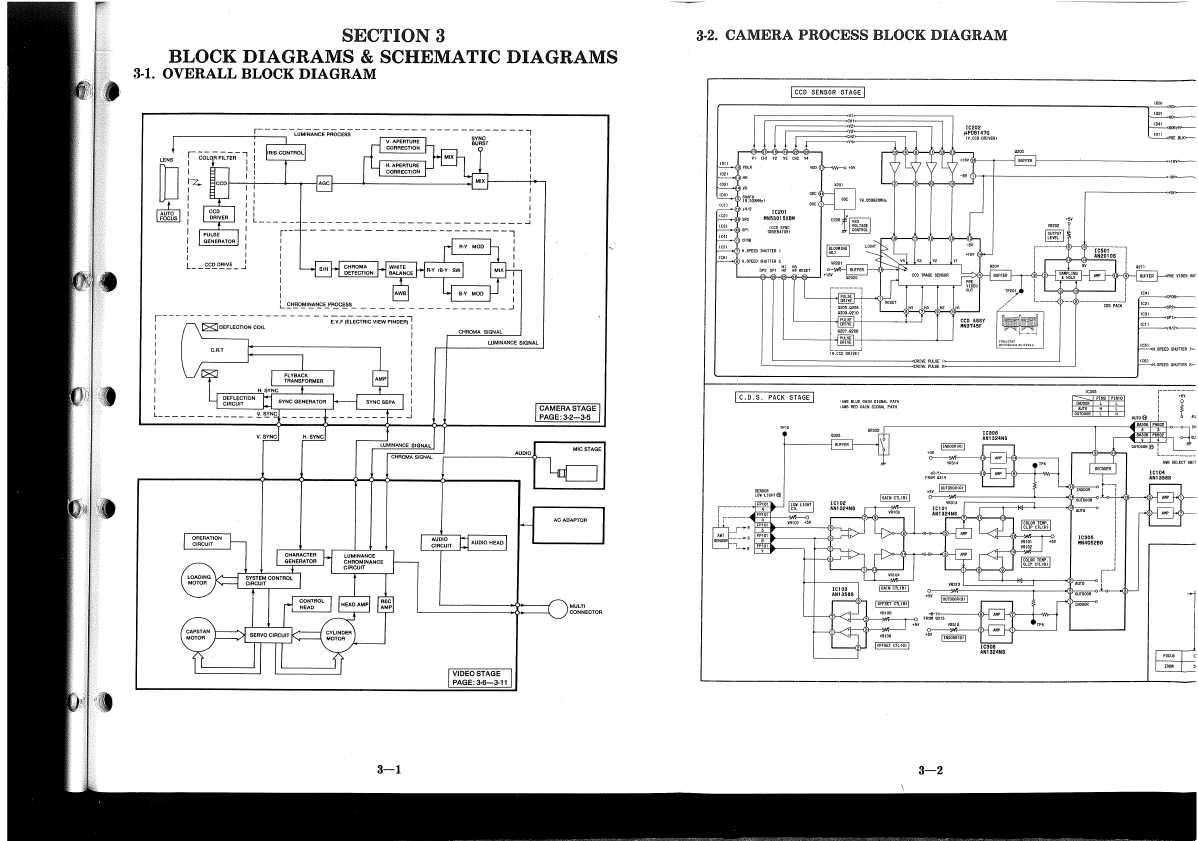Сервисная инструкция Panasonic NV-MC10 VW-AMC1