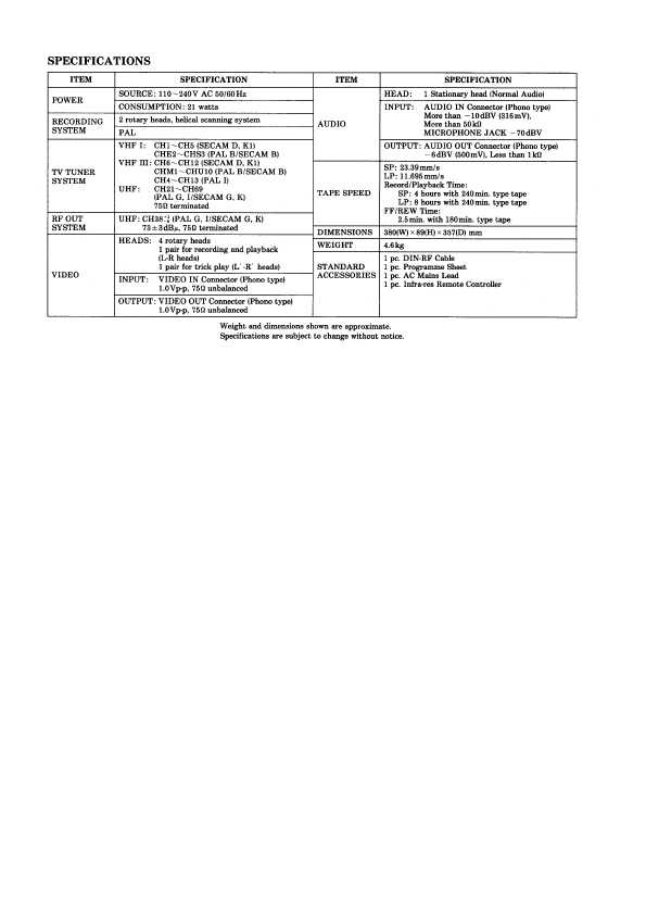  Panasonic Nv Sd20 img-1