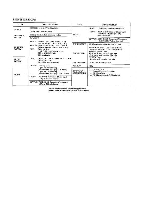 Сервисная инструкция Panasonic NV-SD300AM, NV-SD400EU