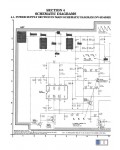 Сервисная инструкция Panasonic NV-SD350EE, NV-SD450EE (Схема)