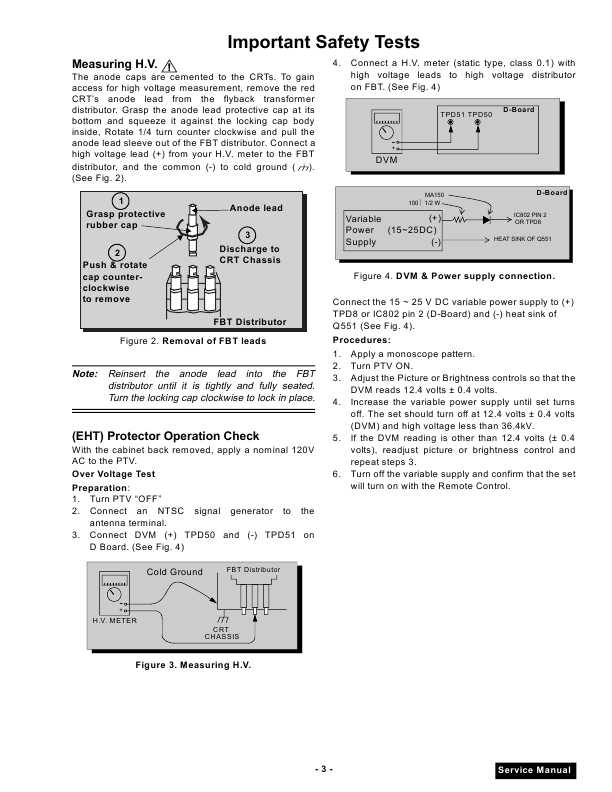 Сервисная инструкция Panasonic PT-47WX49E, DP820-CHASSIS