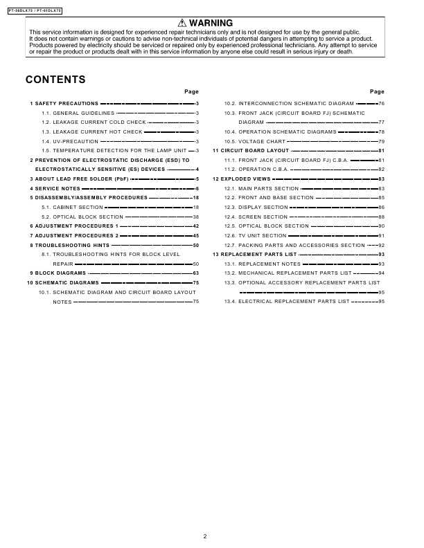 Сервисная инструкция Panasonic PT-56DLX75, PT-61DLX75