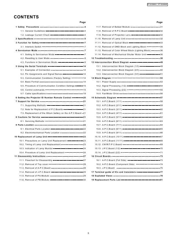 Сервисная инструкция Panasonic PT-D3500E, PT-D3500U