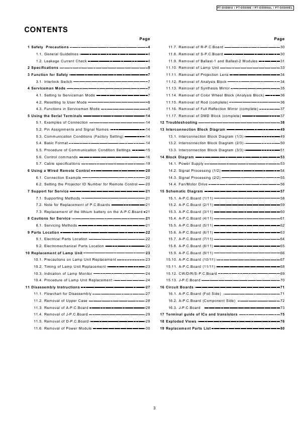 Сервисная инструкция Panasonic PT-D5500E