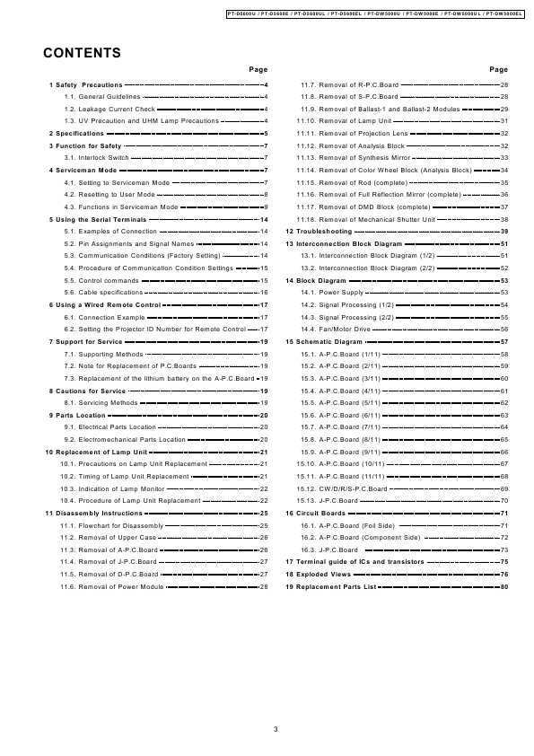 Сервисная инструкция Panasonic PT-D5600E, PT-DW5000E