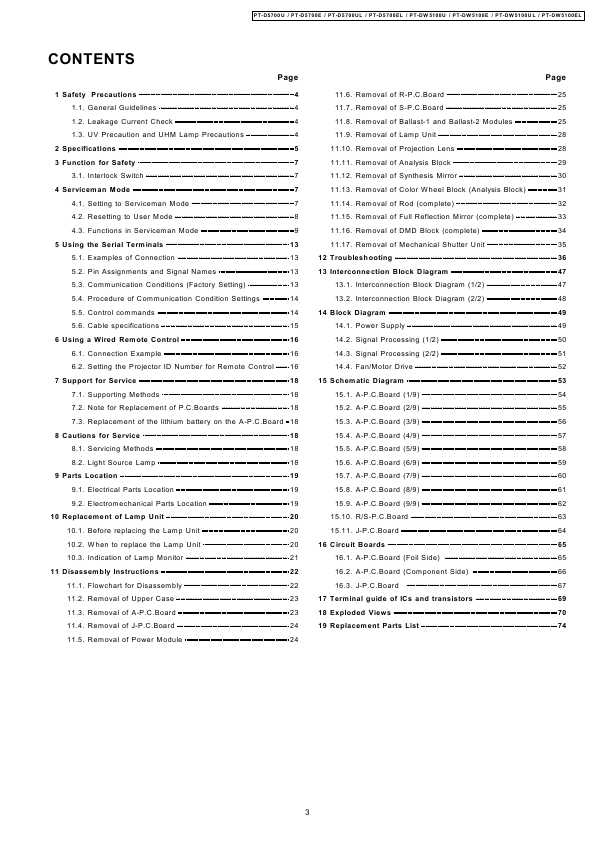 Сервисная инструкция Panasonic PT-D5700E, PT-DW5100E