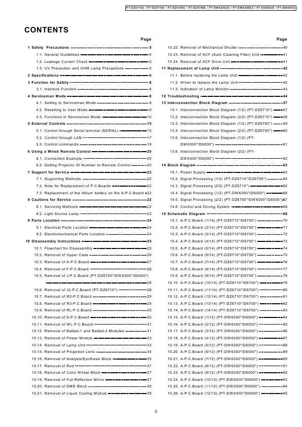 Сервисная инструкция Panasonic PT-D6000