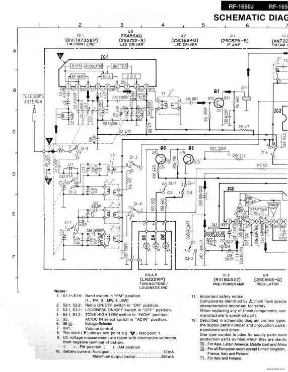 Сервисная инструкция PANASONIC RF-1650J