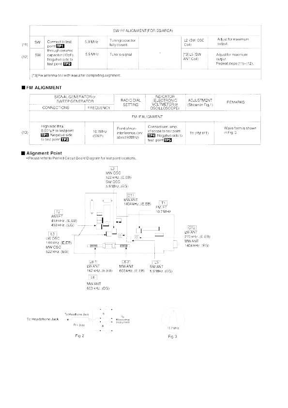 Сервисная инструкция Panasonic RF-3700