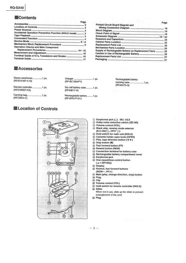 Сервисная инструкция Panasonic RQ-SX40