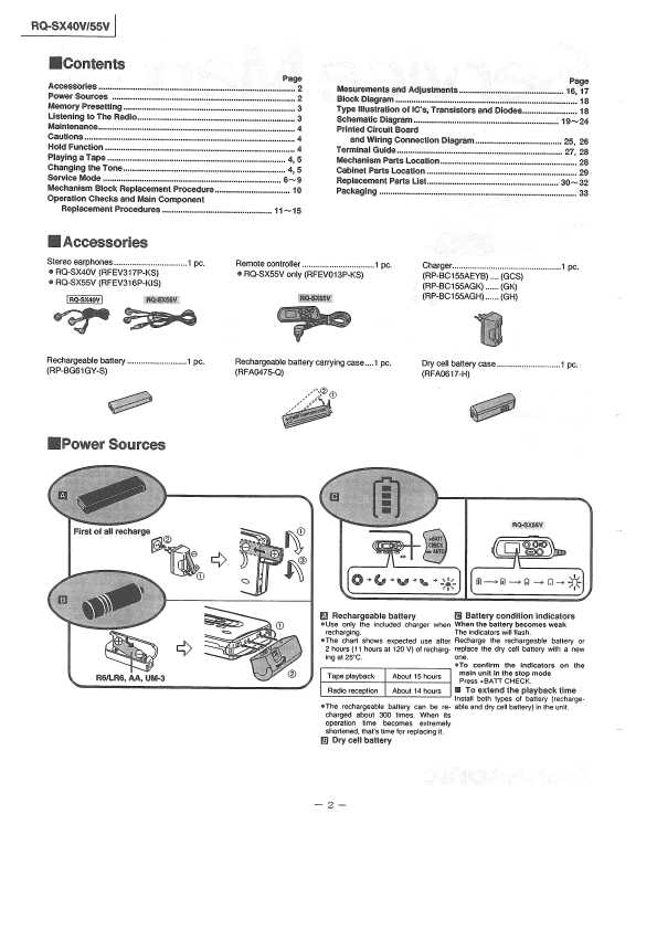 Сервисная инструкция Panasonic RQ-SX40V