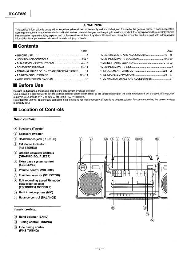 Сервисная инструкция Panasonic RX-CT820