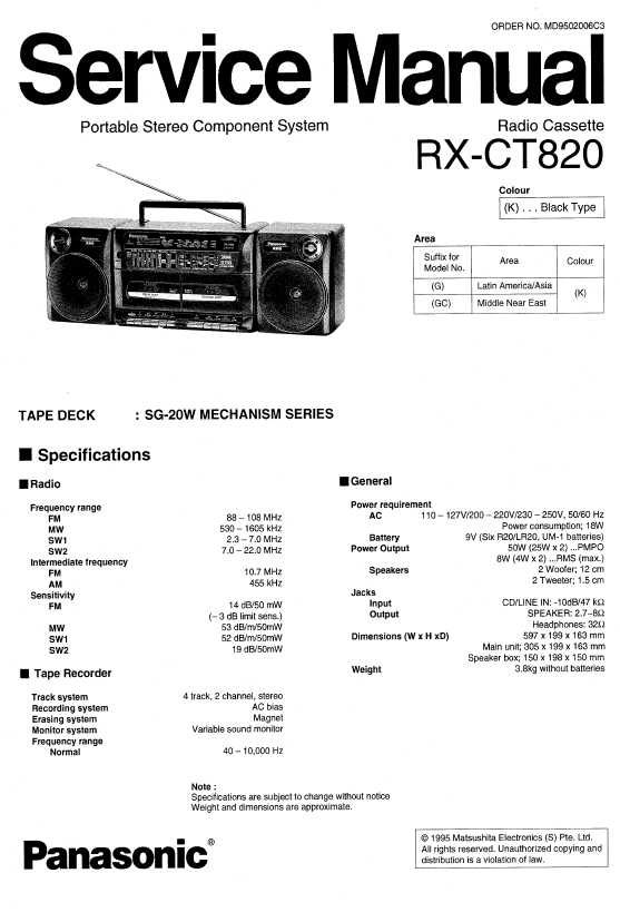 Сервисная инструкция Panasonic RX-CT822