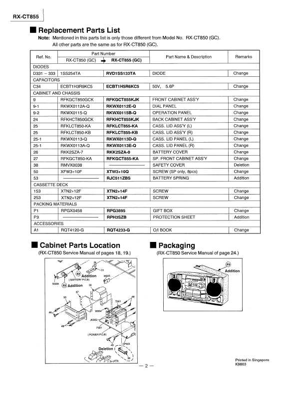 Сервисная инструкция Panasonic RX-CT855