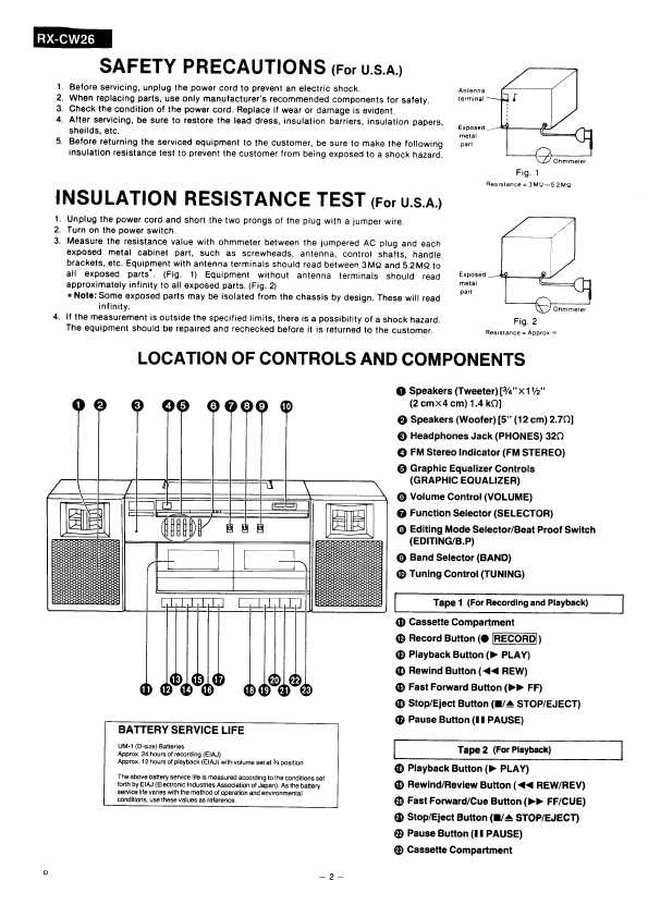 Сервисная инструкция Panasonic RX-CW26