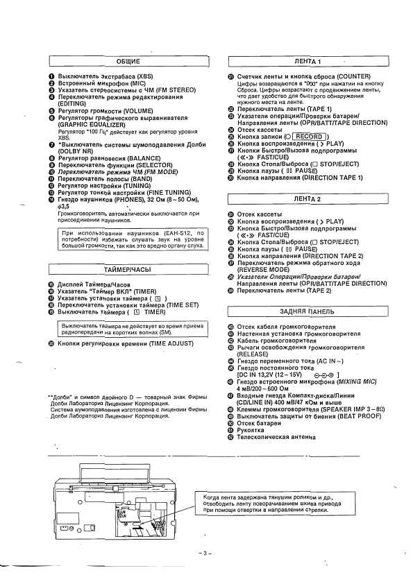 Сервисная инструкция Panasonic RX-CW55L RUS