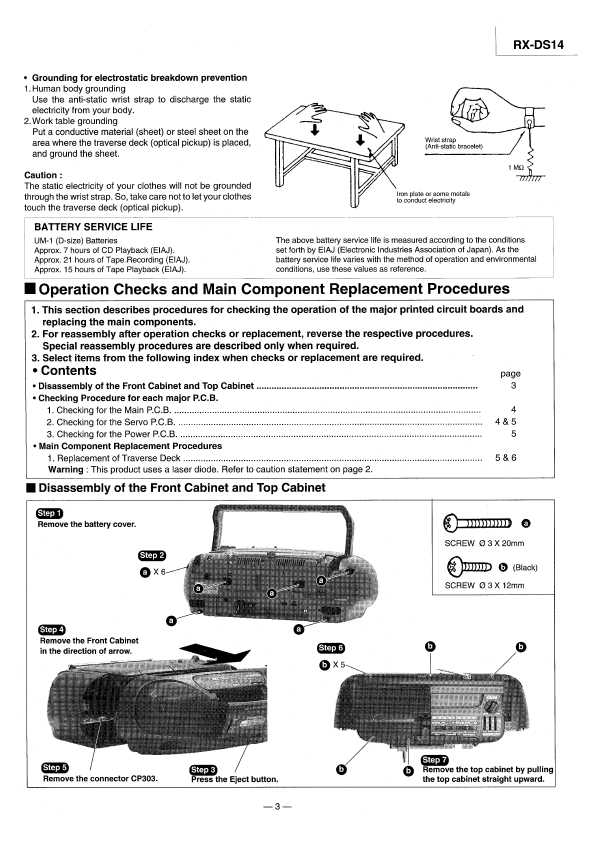 Сервисная инструкция Panasonic RX-DS14