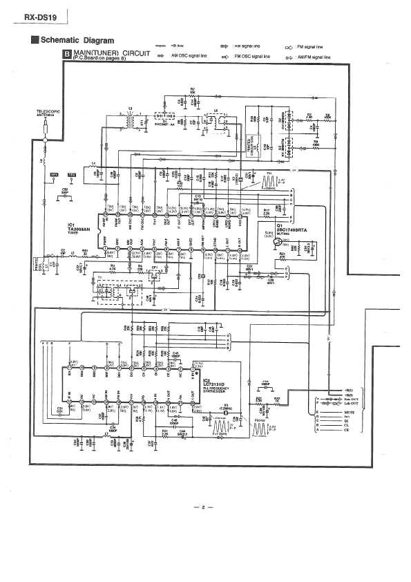 Сервисная инструкция Panasonic RX-DS19
