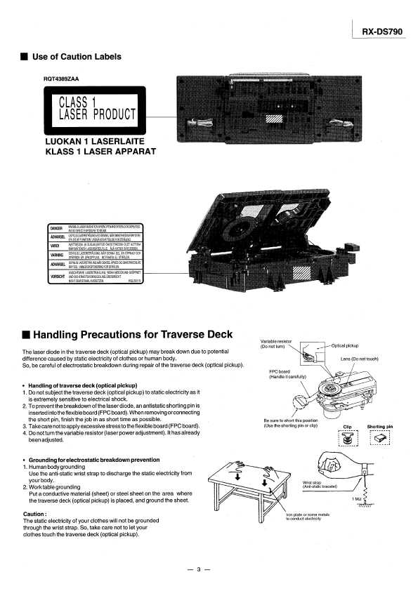Сервисная инструкция Panasonic RX-DS790