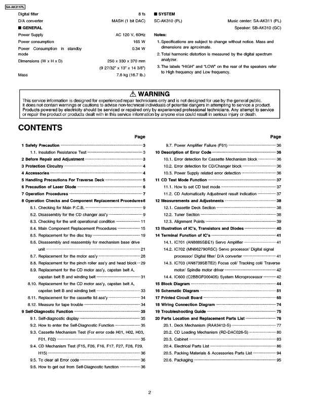 Сервисная инструкция Panasonic SA-AK311PL