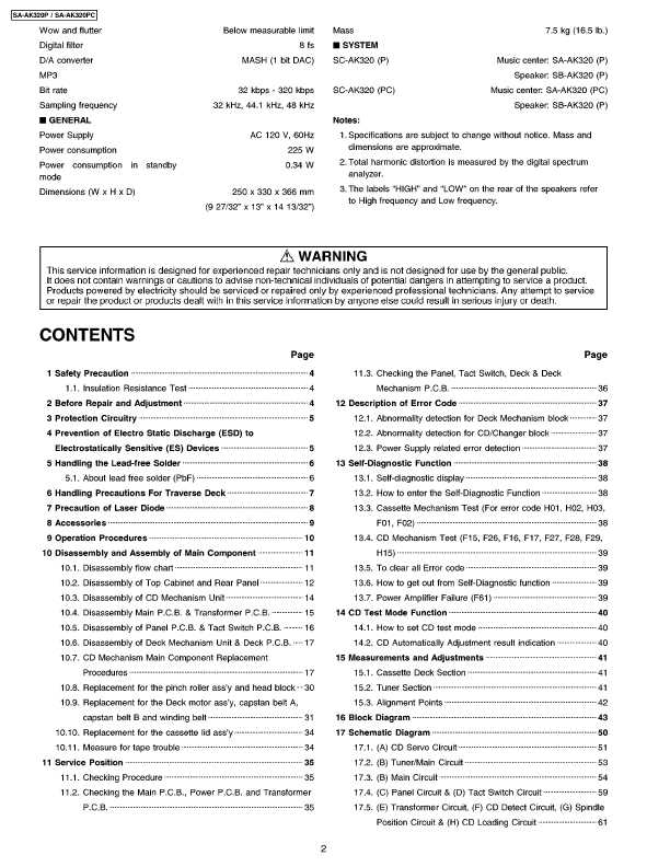 Сервисная инструкция Panasonic SA-AK320