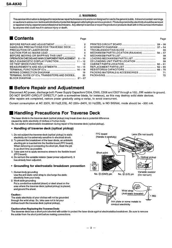 Сервисная инструкция Panasonic SA-AK40