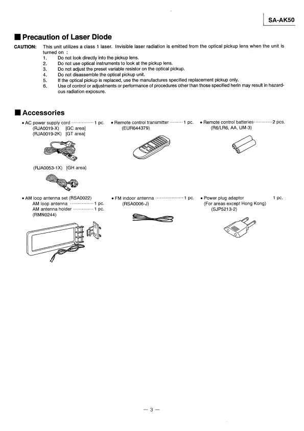 Сервисная инструкция Panasonic SA-AK50
