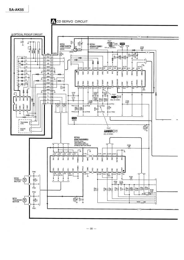 Сервисная инструкция Panasonic SA-AK55