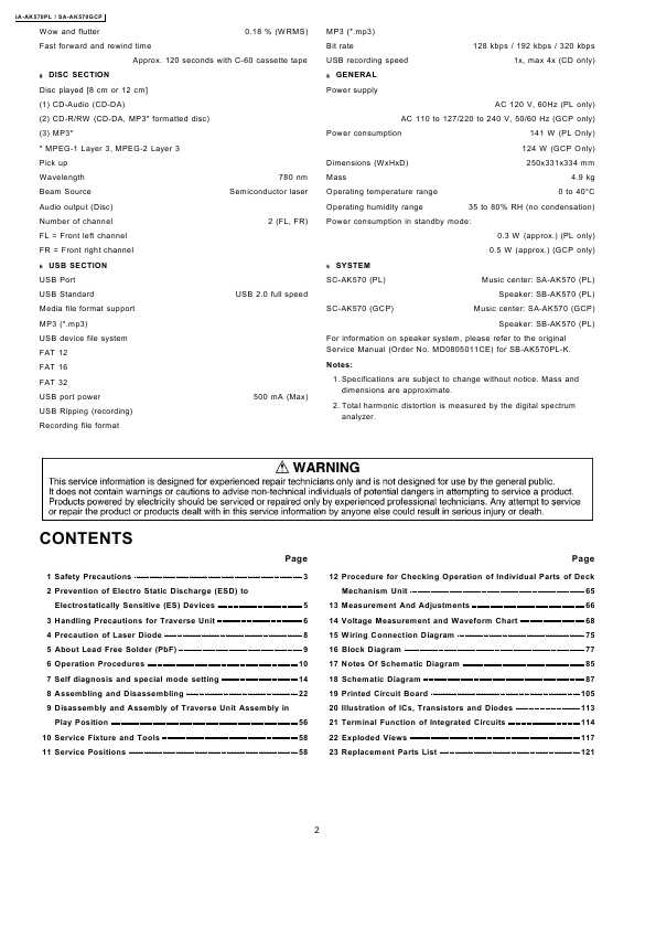 Сервисная инструкция Panasonic SA-AK570PL, GCP