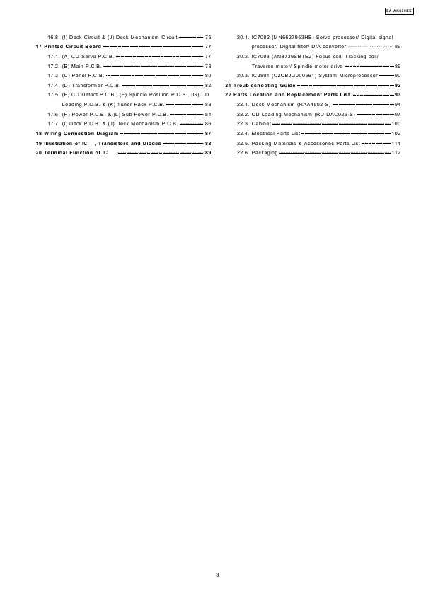 Сервисная инструкция Panasonic SA-AK630EE